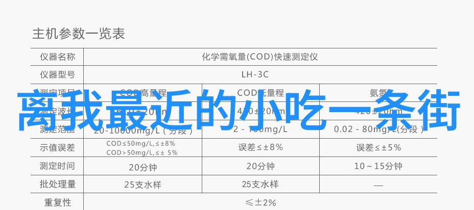 孝泉果汁牛肉